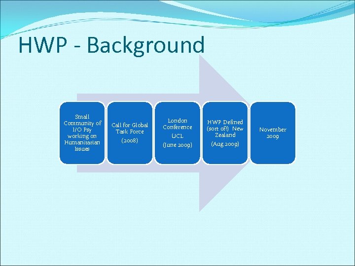 HWP - Background Small Community of I/O Psy working on Humanitarian Issues Call for
