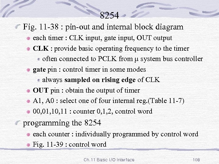 8254 Fig. 11 -38 : pin-out and internal block diagram each timer : CLK