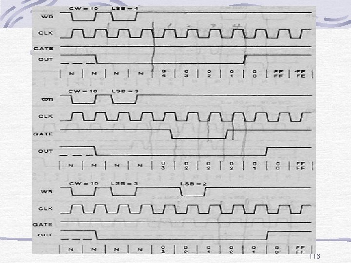 Fig. mode 0 116 