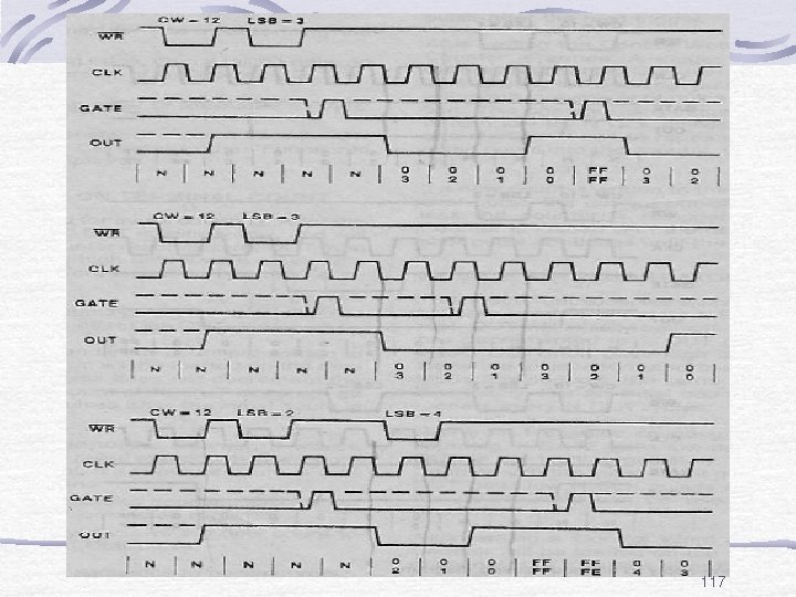 Fig. mode 1 117 