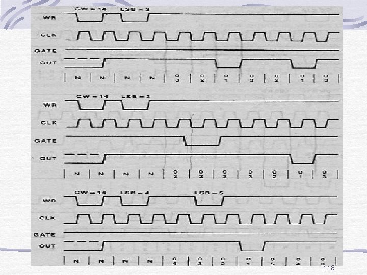 Fig. mode 2 118 