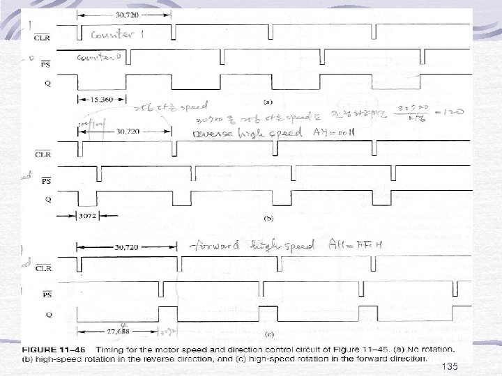 Fig. 11 -46 135 