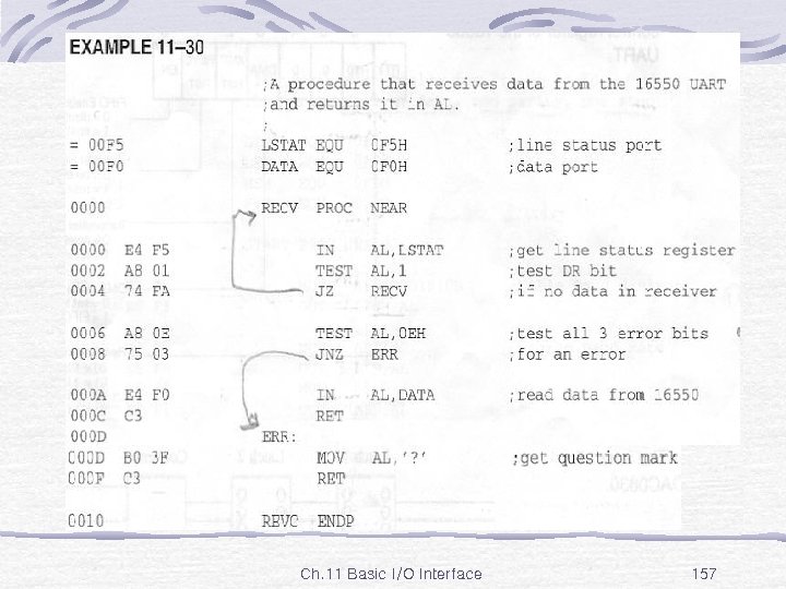 Ex. 11 -30 Ch. 11 Basic I/O Interface 157 