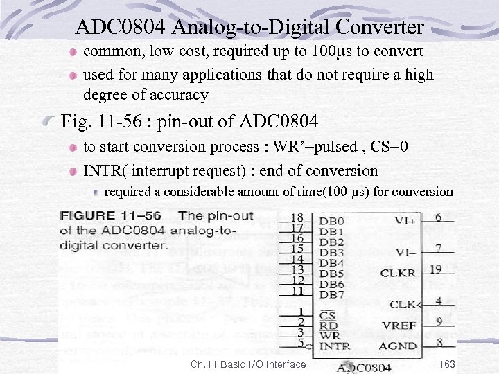 ADC 0804 Analog-to-Digital Converter common, low cost, required up to 100µs to convert used