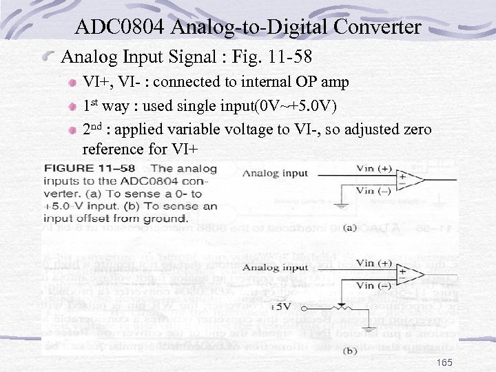 ADC 0804 Analog-to-Digital Converter Analog Input Signal : Fig. 11 -58 VI+, VI- :