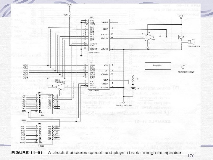 Fig. 11 -61 170 