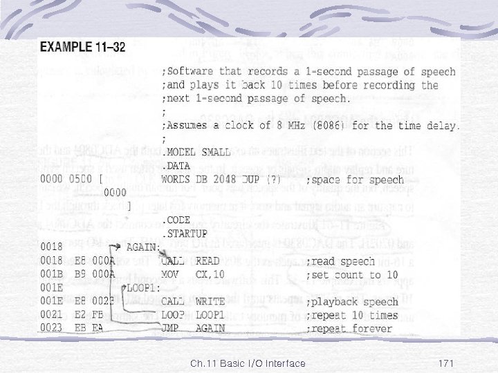 Ex. 11 -32 Ch. 11 Basic I/O Interface 171 