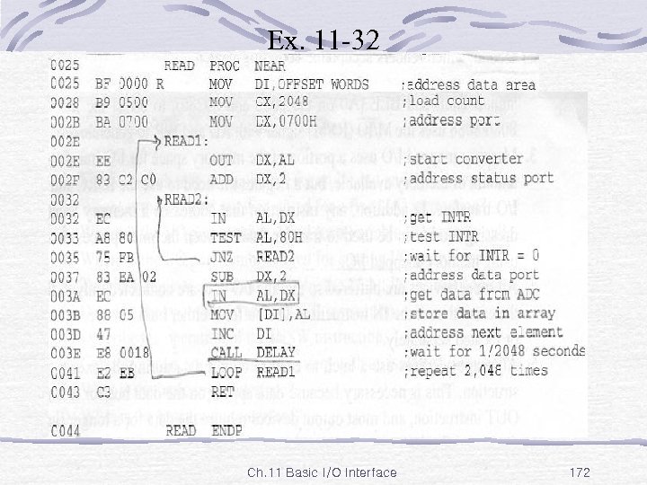 Ex. 11 -32 Ch. 11 Basic I/O Interface 172 