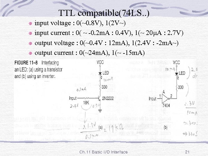 TTL compatible(74 LS. . ) input voltage : 0(~0. 8 V), 1(2 V~) input