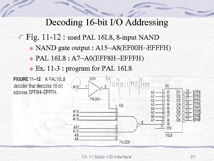 Decoding 16 -bit I/O Addressing Fig. 11 -12 : used PAL 16 L 8,