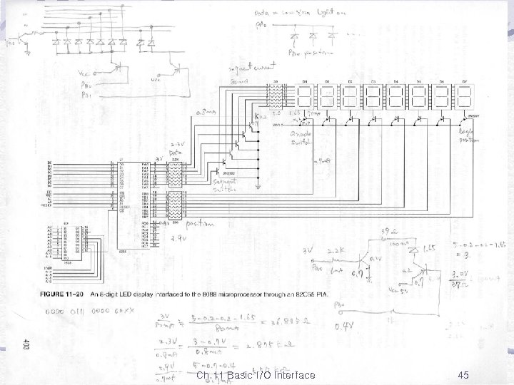 Fig. 11 -20 Ch. 11 Basic I/O Interface 45 