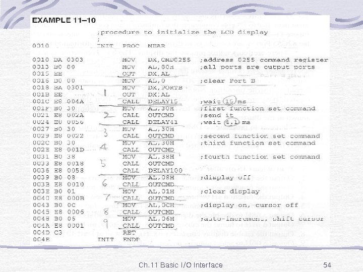 Ex. 11 -10 Ch. 11 Basic I/O Interface 54 