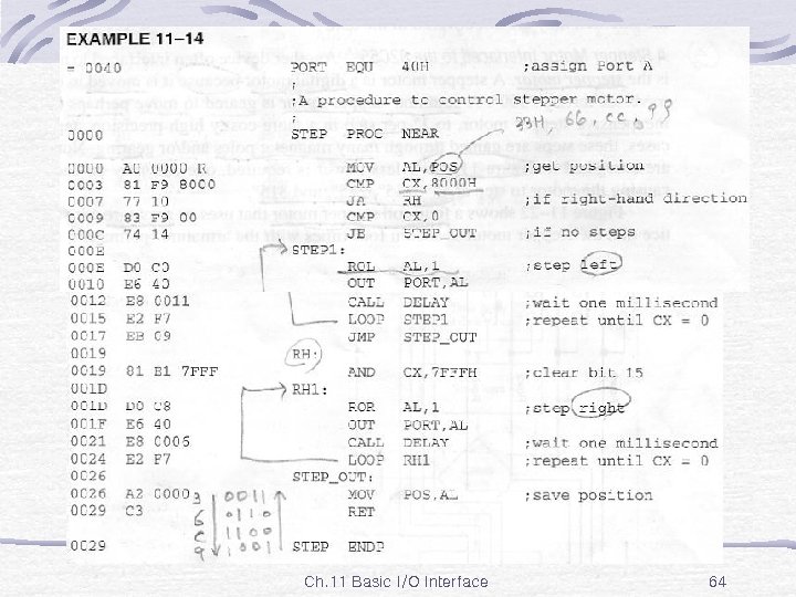 Ex. 11 -14 Ch. 11 Basic I/O Interface 64 