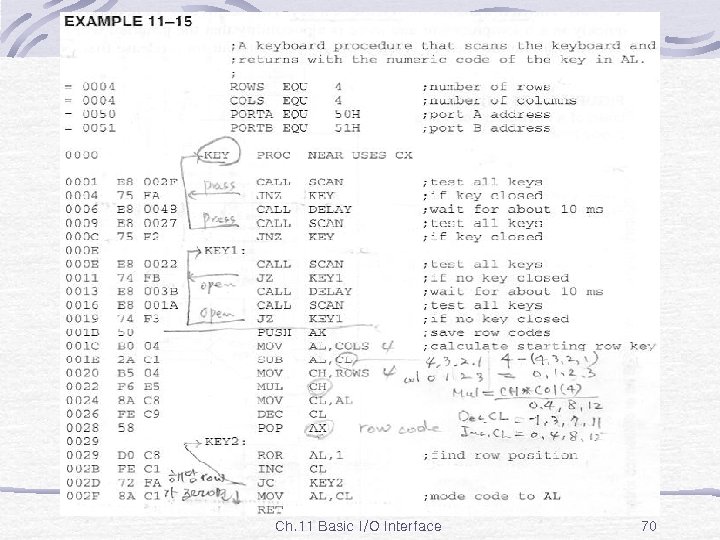 Ex. 11 -15 Ch. 11 Basic I/O Interface 70 