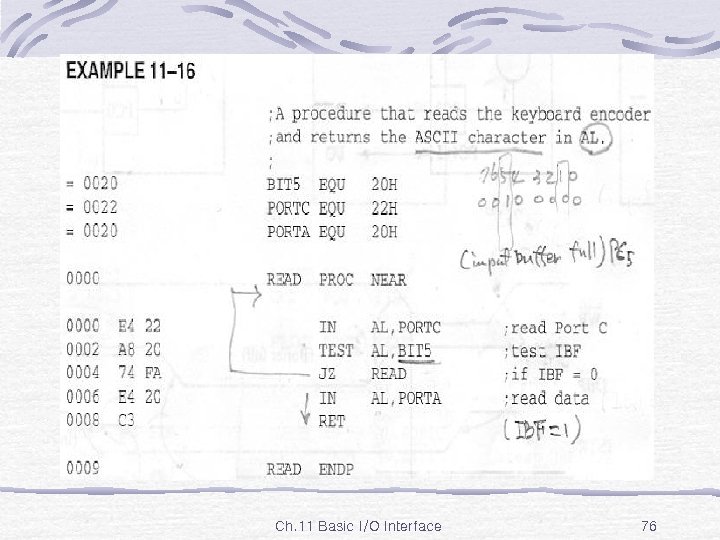 Ex. 11 -16 Ch. 11 Basic I/O Interface 76 