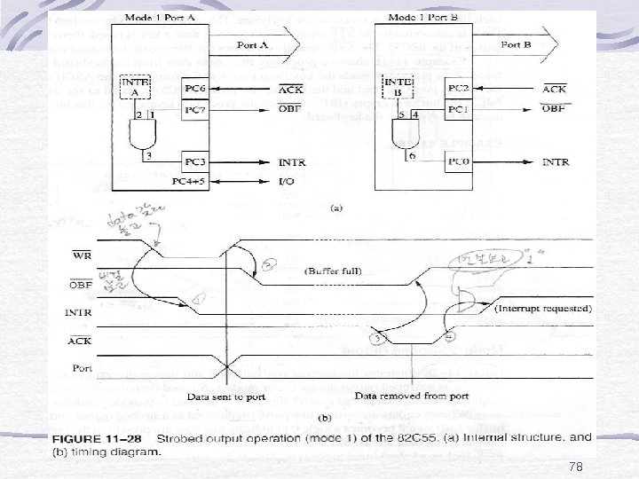 Fig. 11 -28 78 