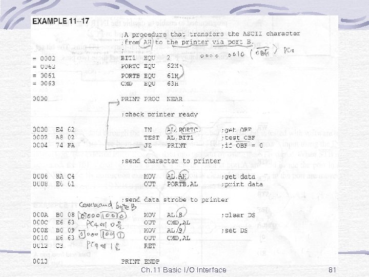 Ex. 11 -17 Ch. 11 Basic I/O Interface 81 