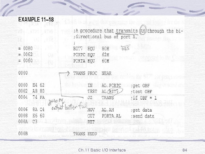 Ex. 11 -18 Ch. 11 Basic I/O Interface 84 