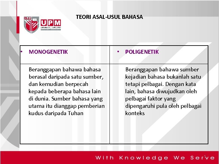 TEORI ASAL-USUL BAHASA • MONOGENETIK Beranggapan bahawa bahasa berasal daripada satu sumber, dan kemudian