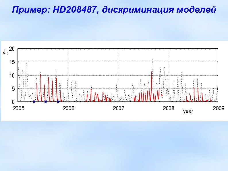 Пример: HD 208487, дискриминация моделей 