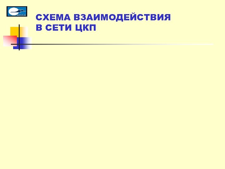 СХЕМА ВЗАИМОДЕЙСТВИЯ В СЕТИ ЦКП 