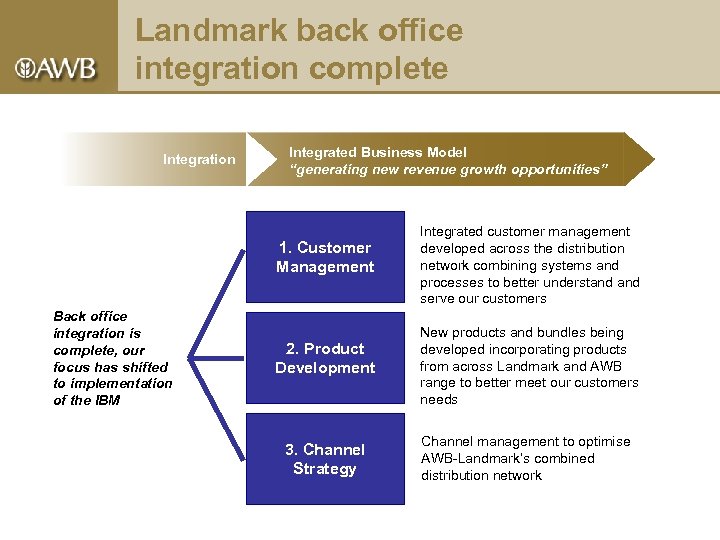 Landmark back office integration complete Integration Integrated Business Model “generating new revenue growth opportunities”