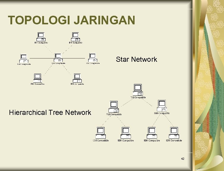 TOPOLOGI JARINGAN Star Network Hierarchical Tree Network 42 