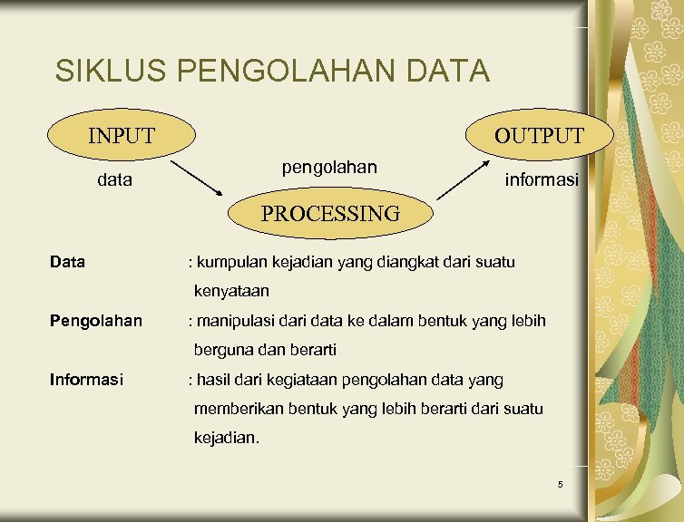 SIKLUS PENGOLAHAN DATA INPUT OUTPUT pengolahan data informasi PROCESSING Data : kumpulan kejadian yang
