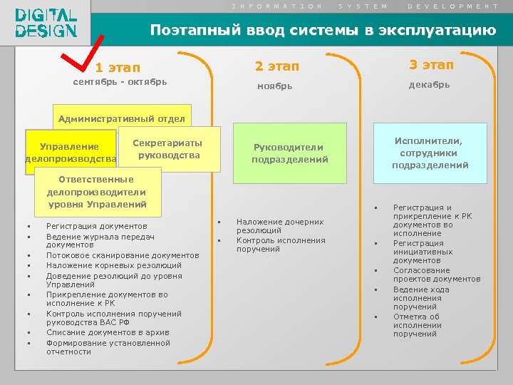 I N F O R M A T I O N S Y S