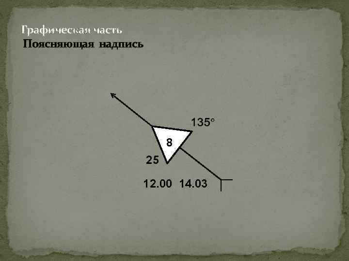 Графическая часть Поясняющая надпись 8 25 12. 00 14. 03 