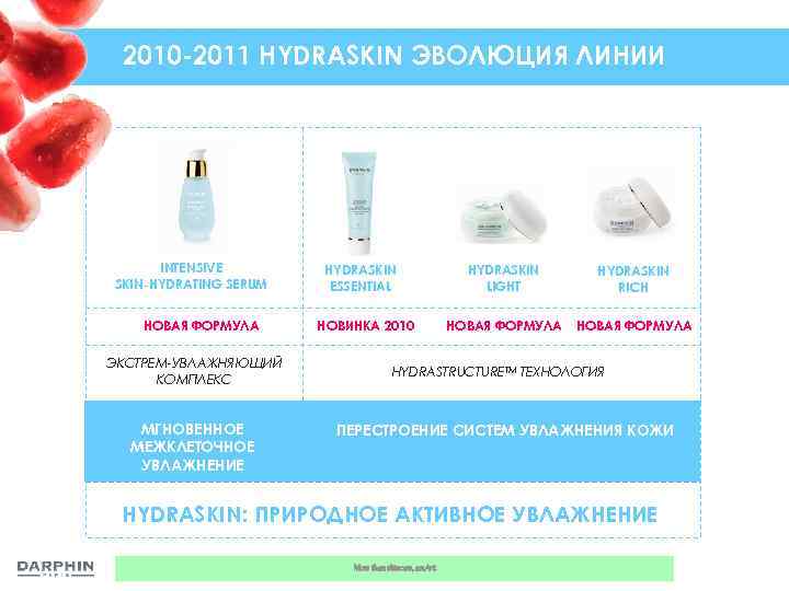 2010 -2011 HYDRASKIN ЭВОЛЮЦИЯ ЛИНИИ INTENSIVE SKIN-HYDRATING SERUM НОВАЯ ФОРМУЛА ЭКСТРЕМ-УВЛАЖНЯЮЩИЙ КОМПЛЕКС МГНОВЕННОЕ МЕЖКЛЕТОЧНОЕ