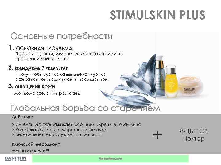 STIMULSKIN PLUS Основные потребности 1. ОСНОВНАЯ ПРОБЛЕМА Потеря упругости, изменение морфологии лица провисание овала