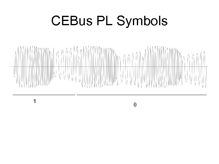 CEBus PL Symbols 1 0 