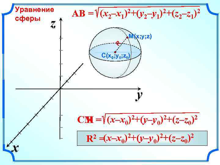 Презентация сфера и шар уравнение сферы 11 класс атанасян