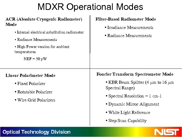 MDXR Operational Modes ACR (Absolute Cryogenic Radiometer) Mode • Internal electrical substitution radiometer •