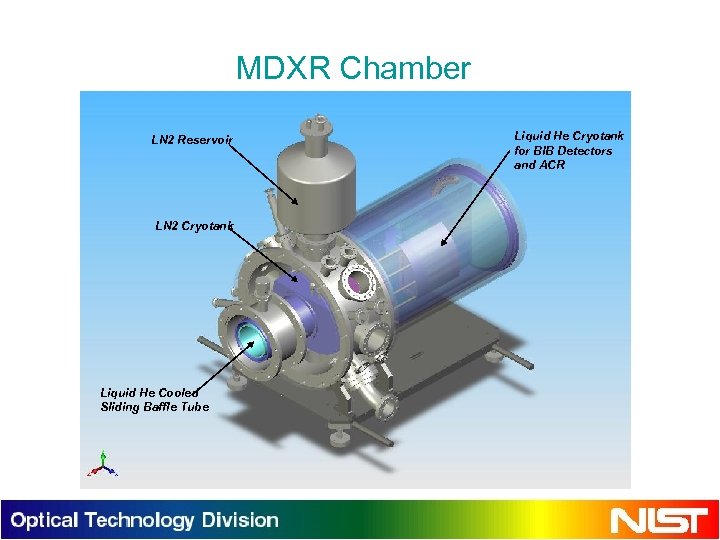 MDXR Chamber LN 2 Reservoir Liquid He Cryotank for BIB Detectors and ACR LN