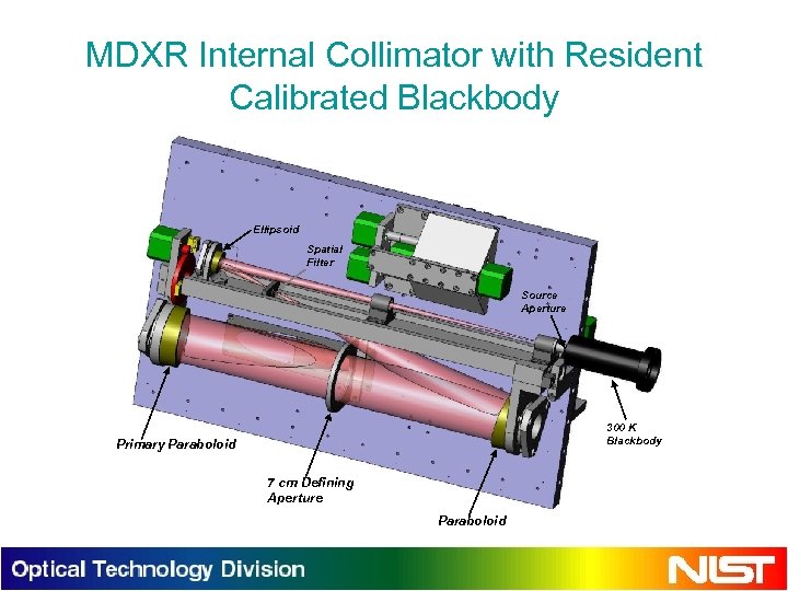 MDXR Internal Collimator with Resident Calibrated Blackbody Ellipsoid Spatial Filter Source Aperture 300 K