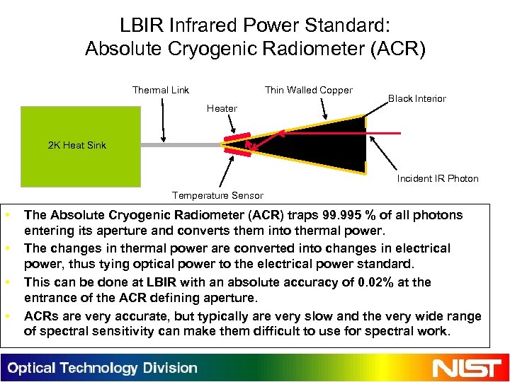 NIST LBIR Capabilities for Absolute Radiometric Calibrations Dr