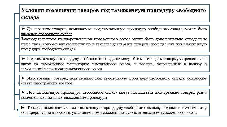 Условия помещения товаров под таможенную процедуру свободного склада ► Декларантом товаров, помещаемых под таможенную