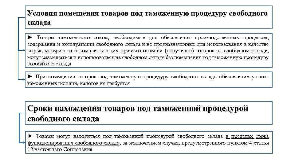 Условия помещения товаров под таможенную процедуру свободного склада ► Товары таможенного союза, необходимые для