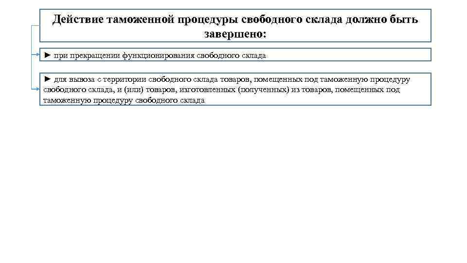 Действие таможенной процедуры свободного склада должно быть завершено: ► при прекращении функционирования свободного склада