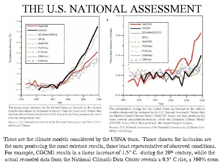 THE U. S. NATIONAL ASSESSMENT * These are the climate models considered by the