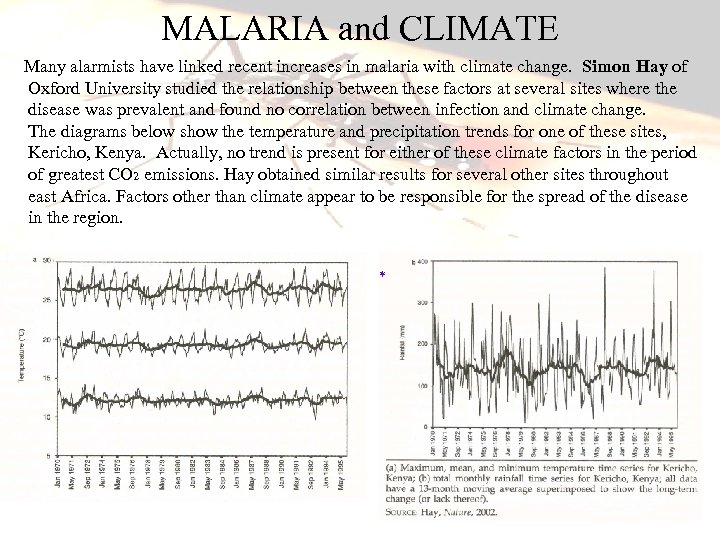 MALARIA and CLIMATE Many alarmists have linked recent increases in malaria with climate change.