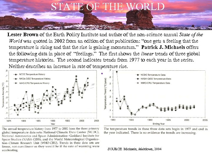 STATE OF THE WORLD Lester Brown of the Earth Policy Institute and author of