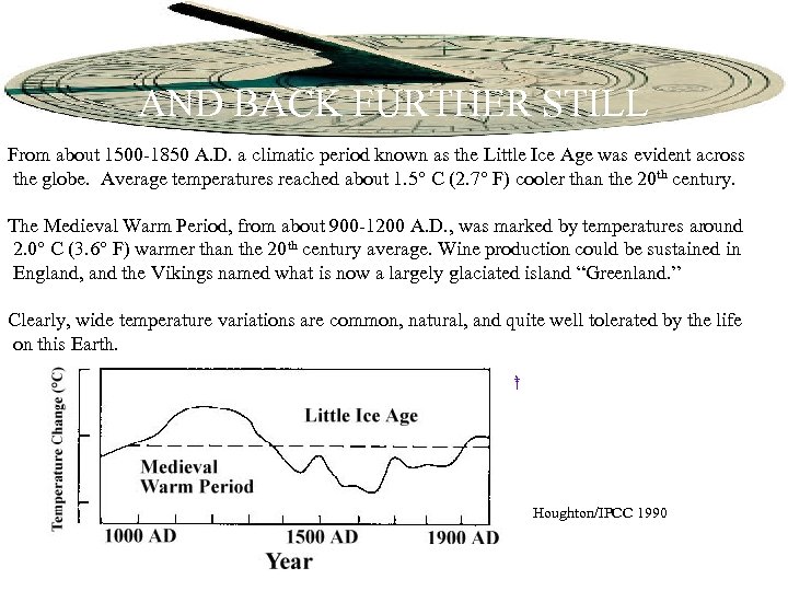 AND BACK FURTHER STILL From about 1500 -1850 A. D. a climatic period known