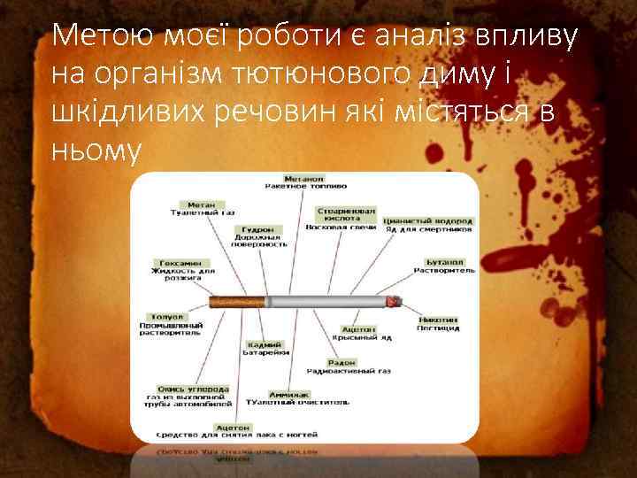 Метою моєї роботи є аналіз впливу на організм тютюнового диму і шкідливих речовин які