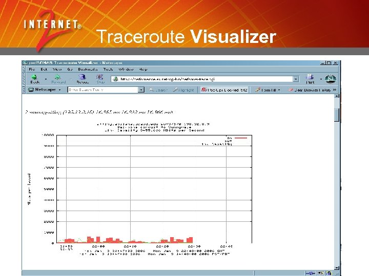 Traceroute Visualizer 