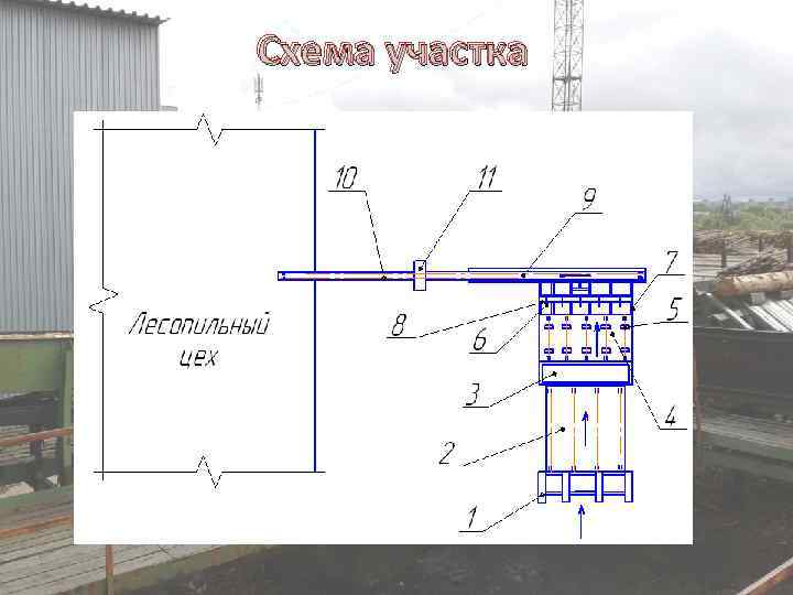 Схема участка 