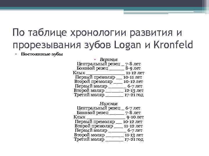 По таблице хронологии развития и прорезывания зубов Logan и Kronfeld • Постоянные зубы •