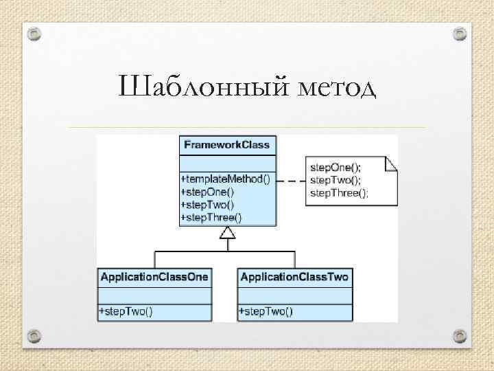 Шаблонный метод 